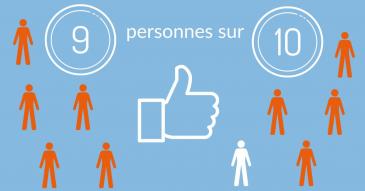 Infographie 910